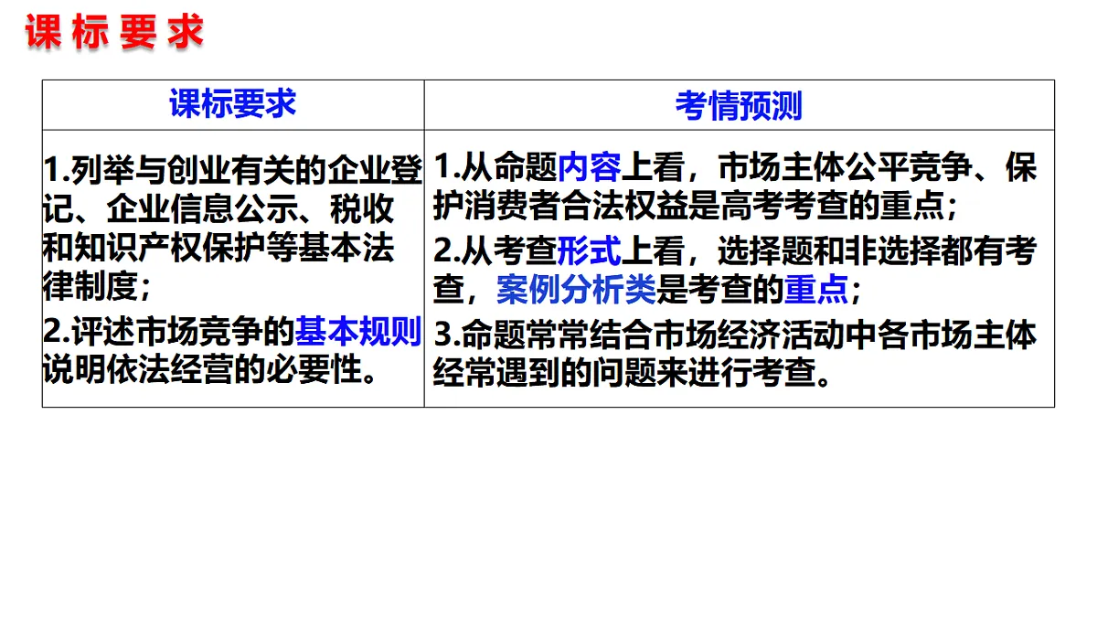 17801164第2页