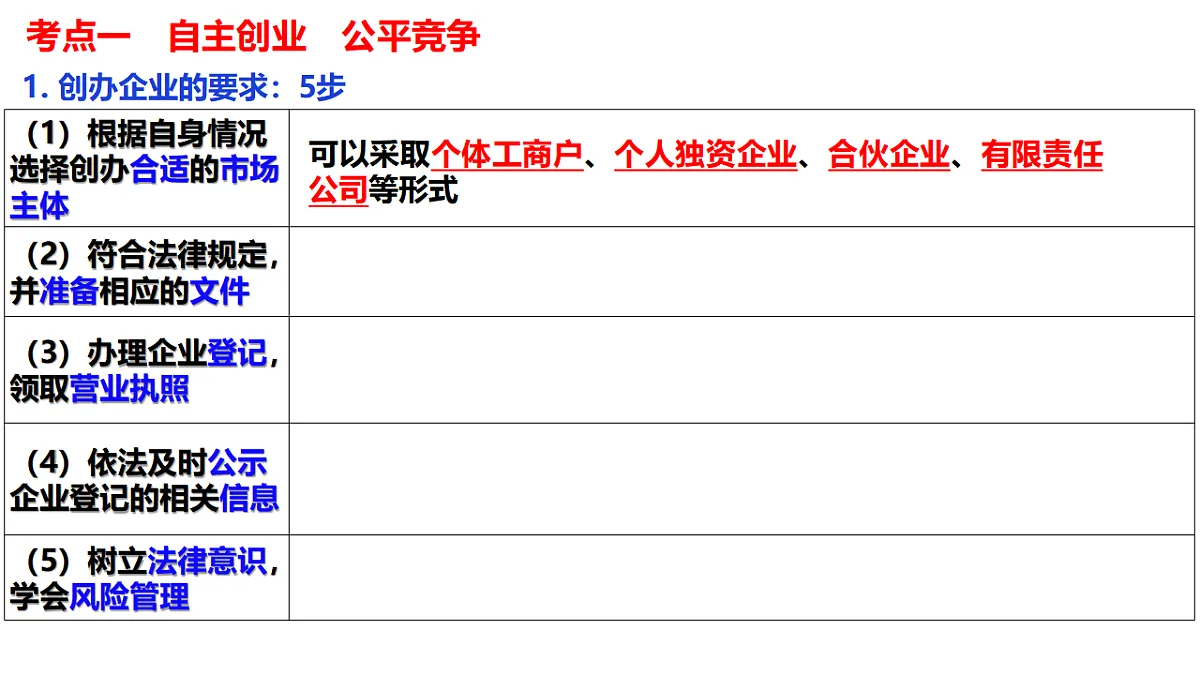 17801164第4页