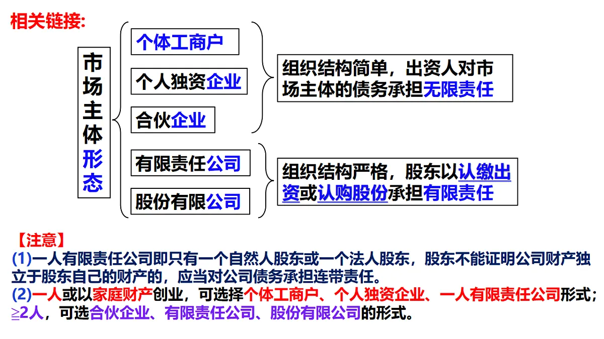 17801164第5页