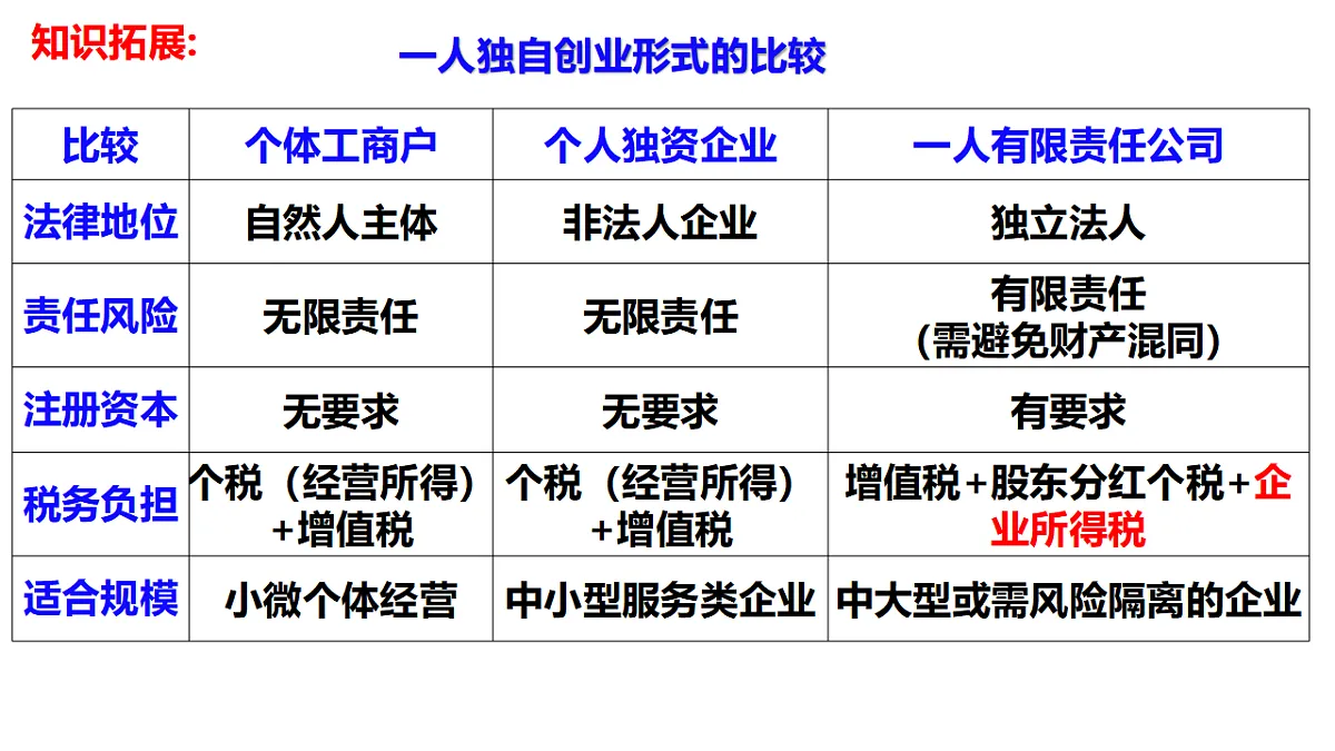 17801164第6页