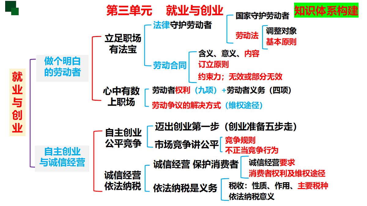 17801166第4页
