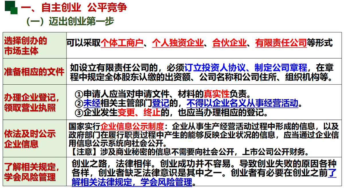17801166第5页