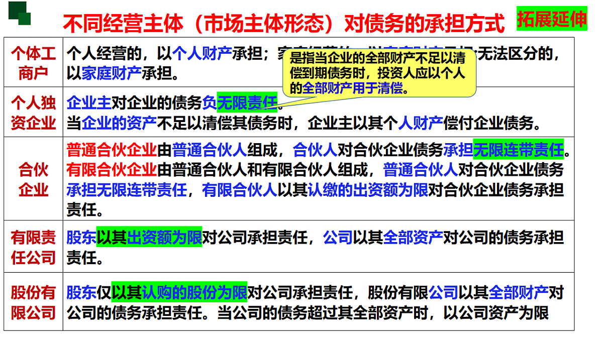 17801166第7页