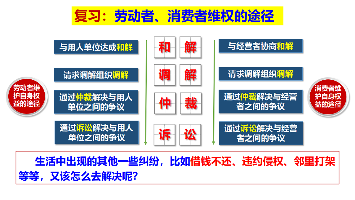 17801168第4页