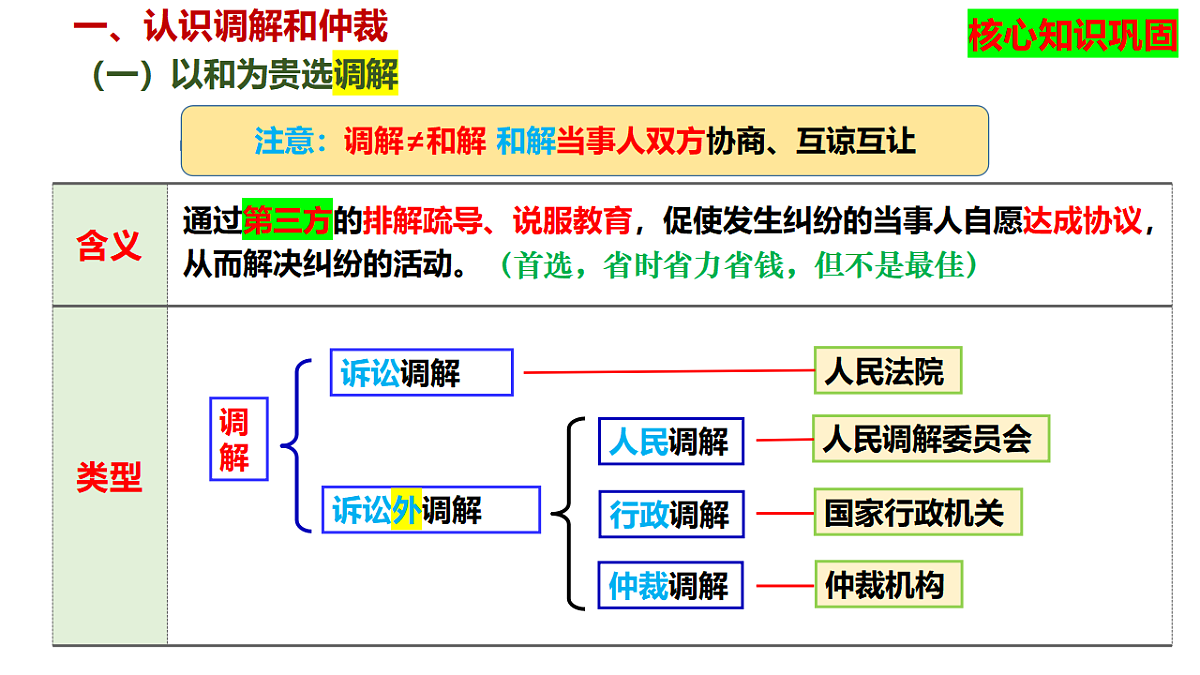 17801168第5页