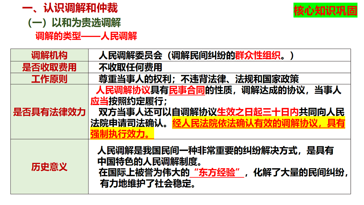 17801168第6页
