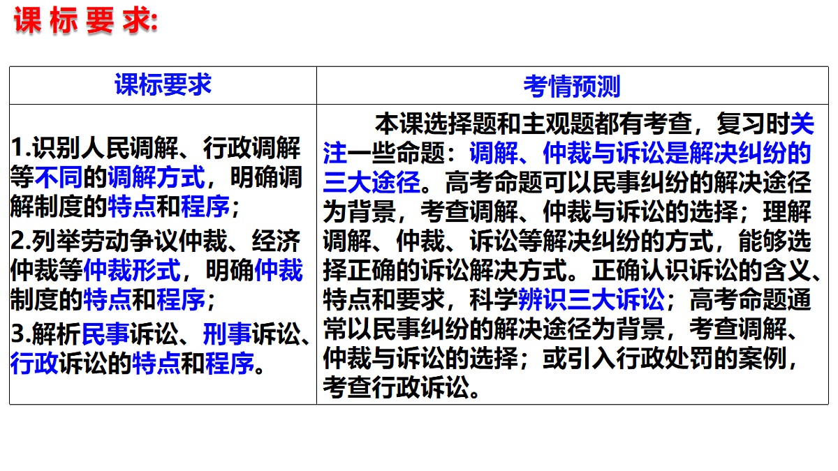 17801169第2页