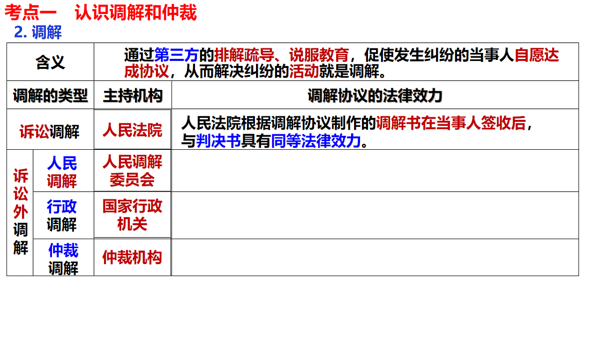 17801169第5页
