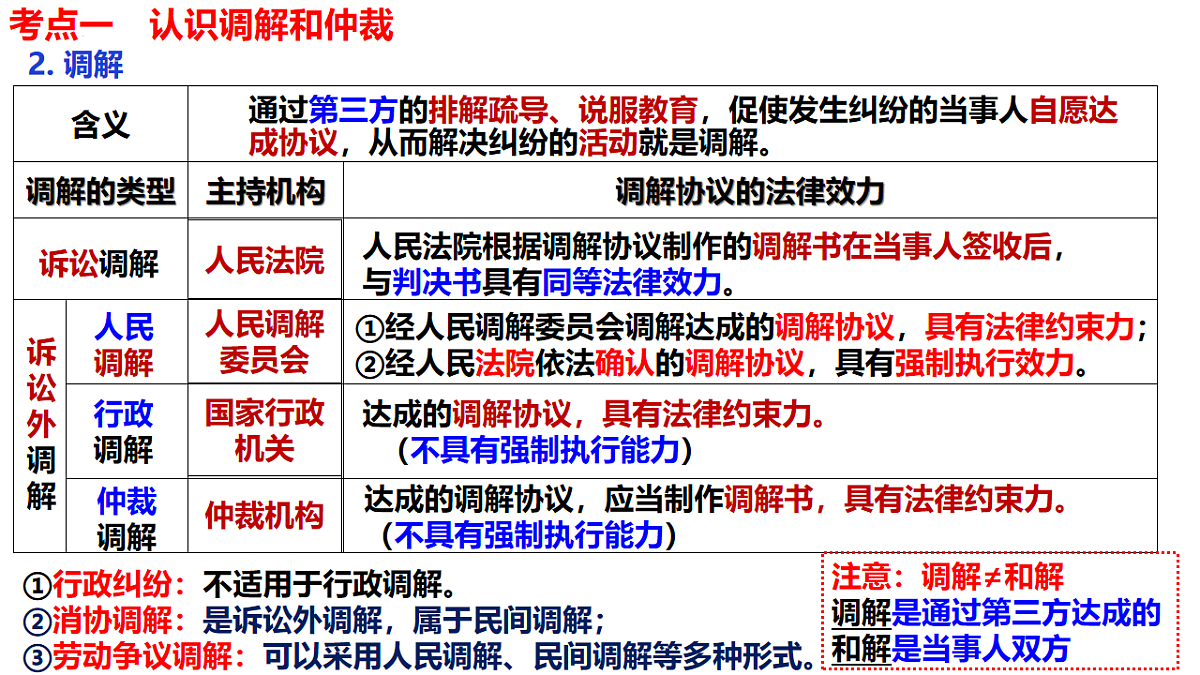 17801169第7页