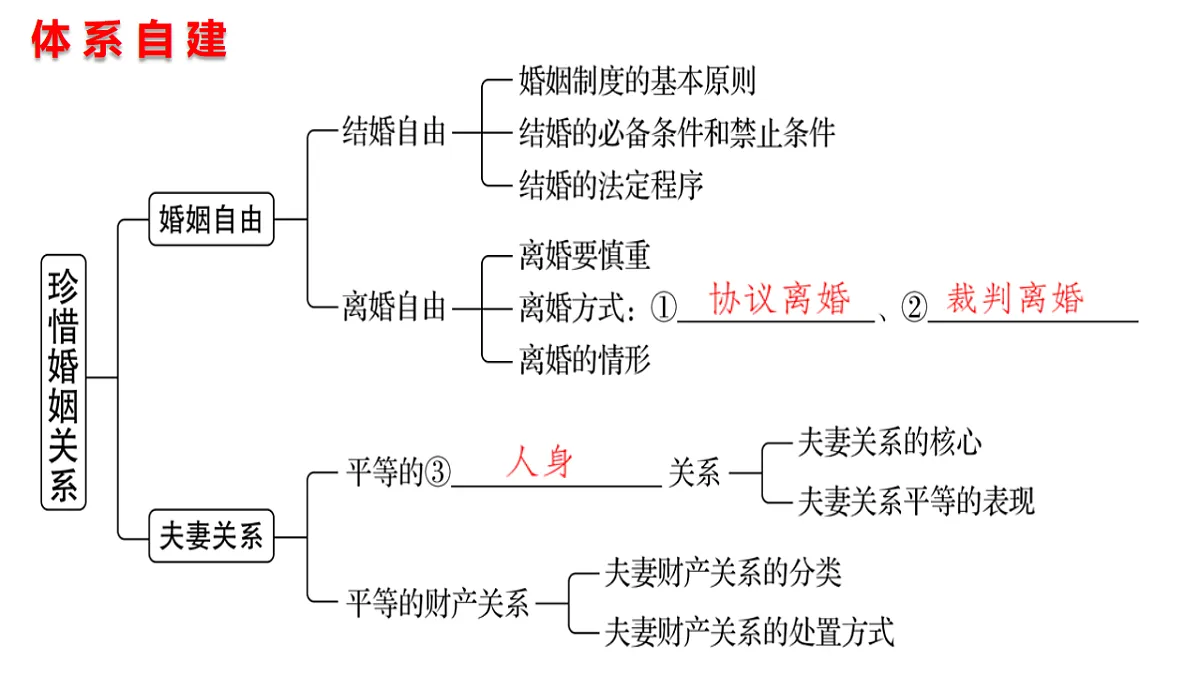17801170第3页