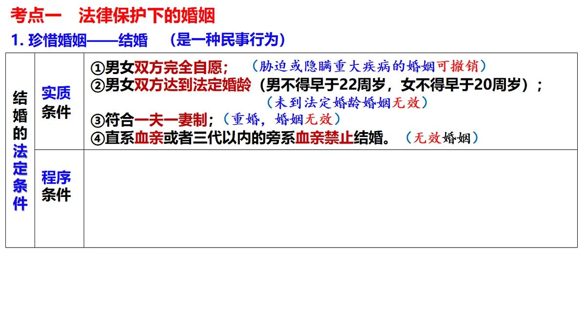 17801170第5页