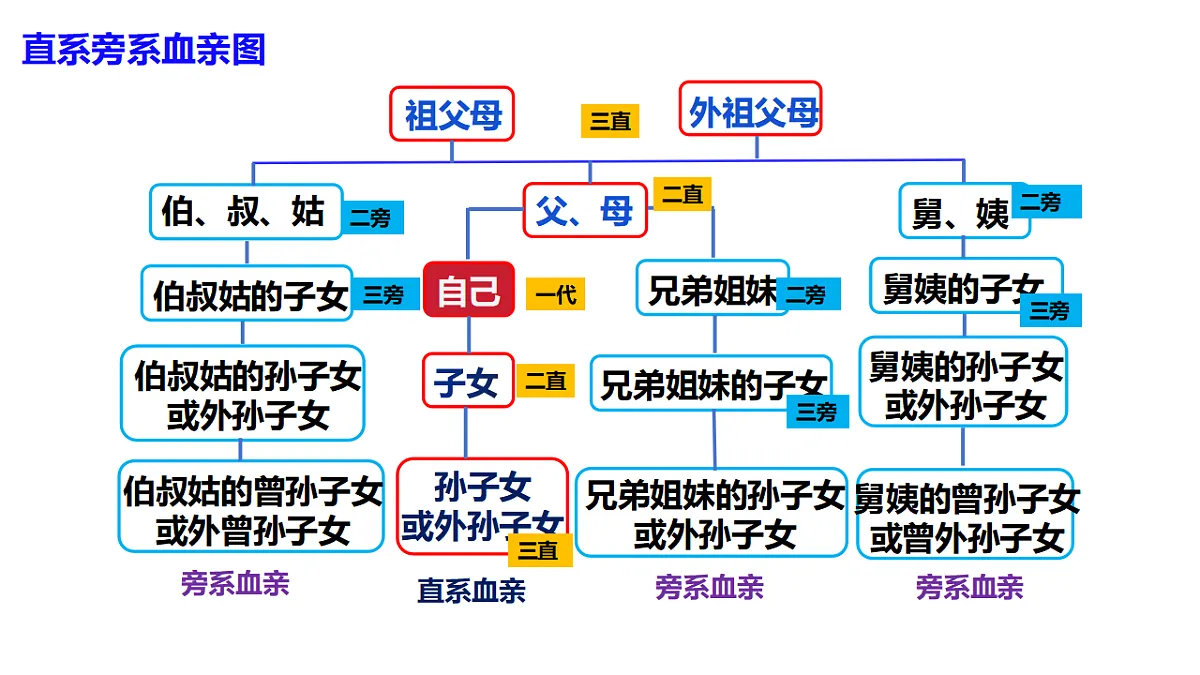 17801170第6页