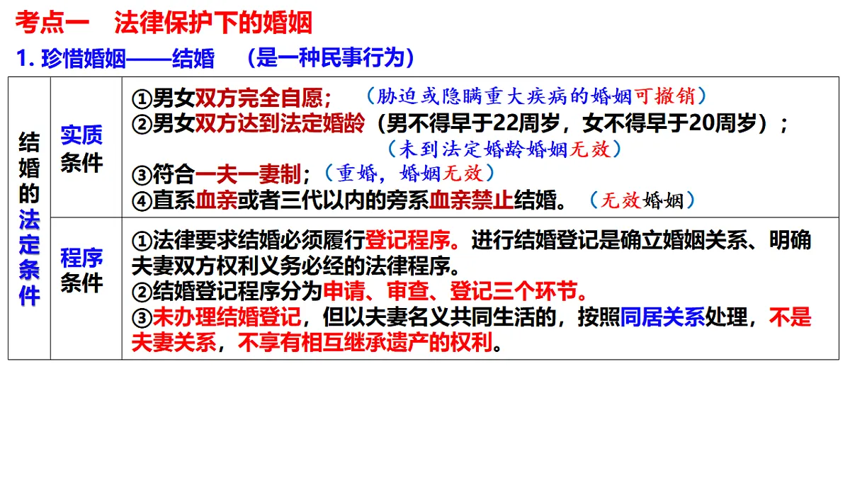 17801170第7页
