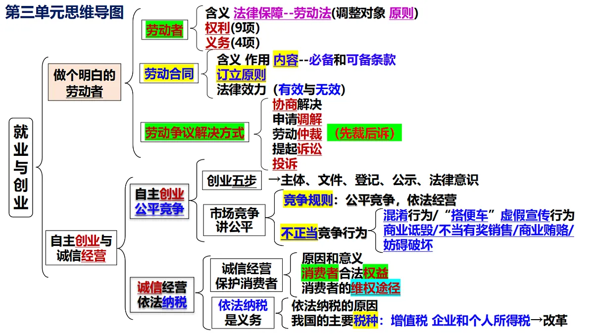 17801171第2页