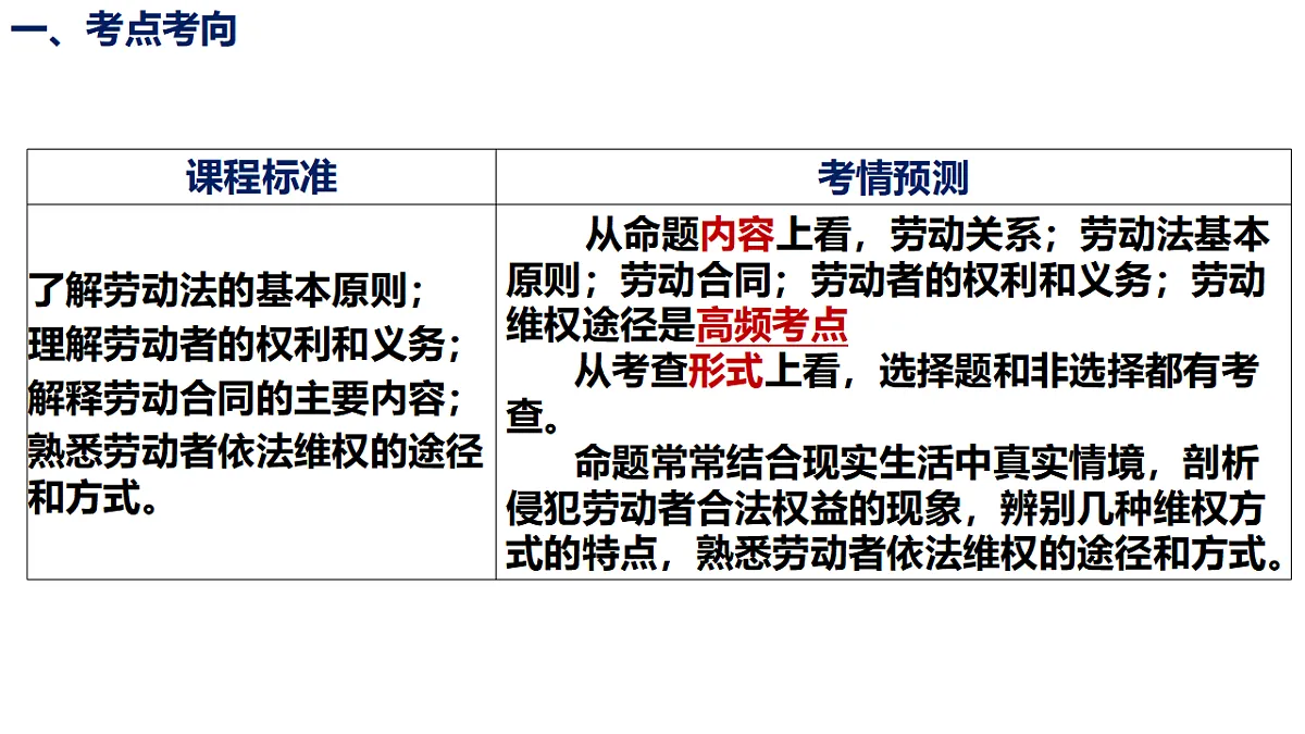 17801171第3页