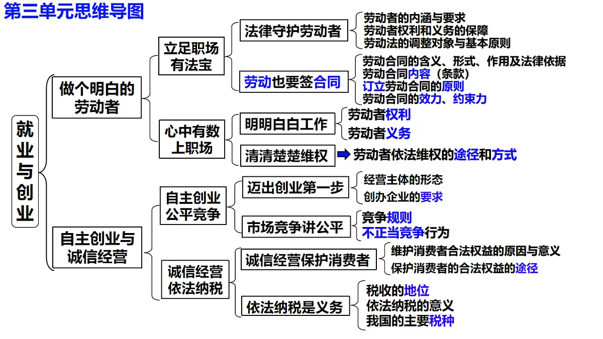 17801172第2页