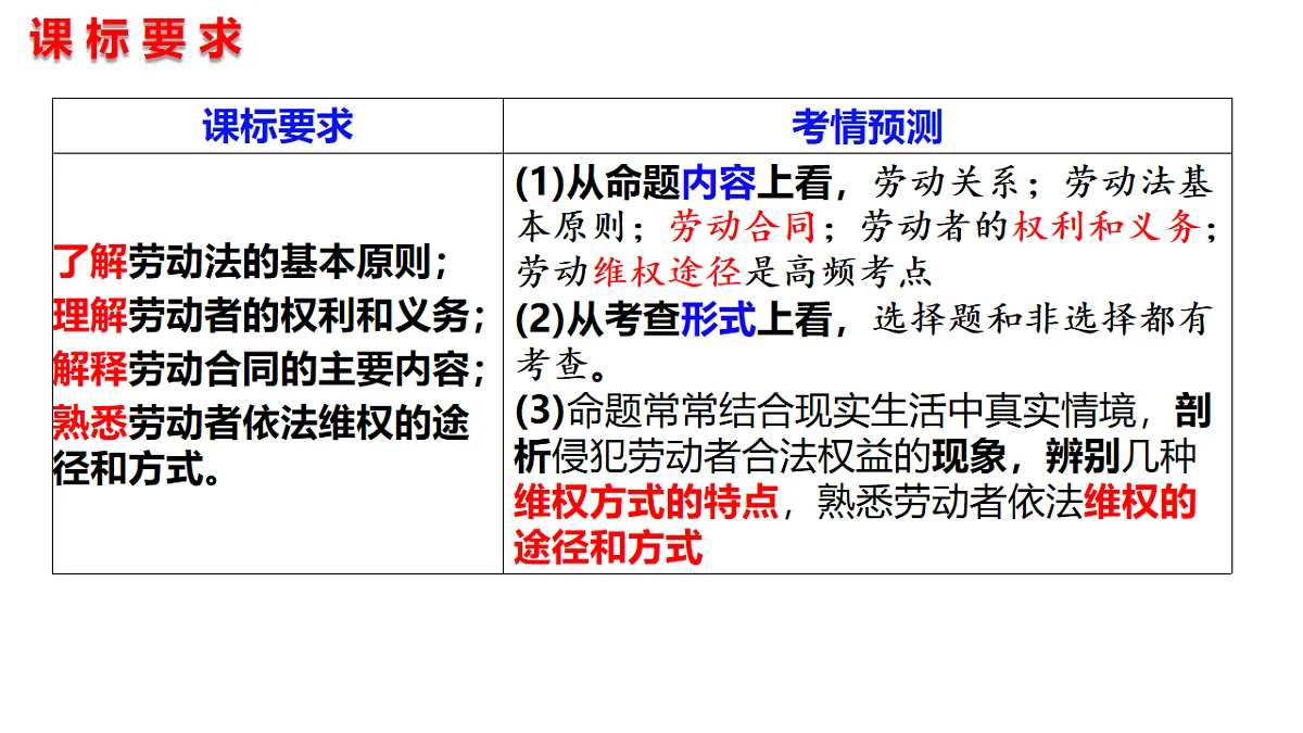 17801172第4页