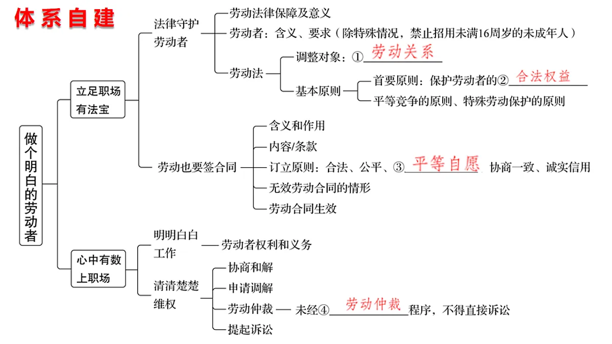 17801172第5页