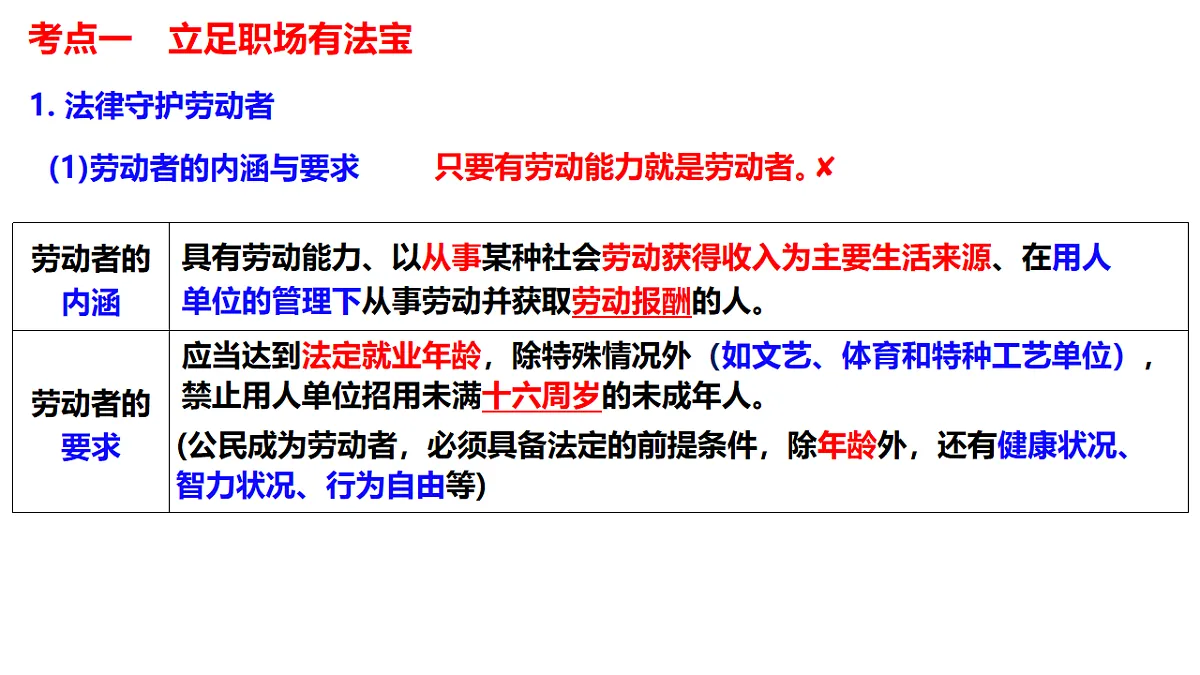 17801172第6页