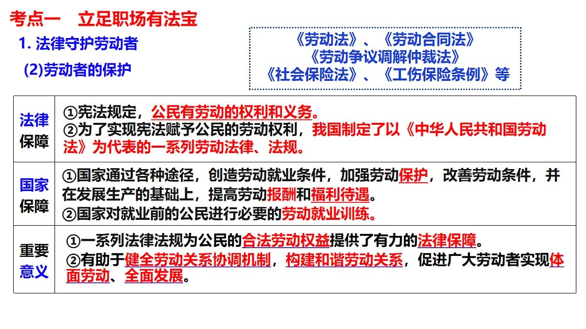17801172第7页