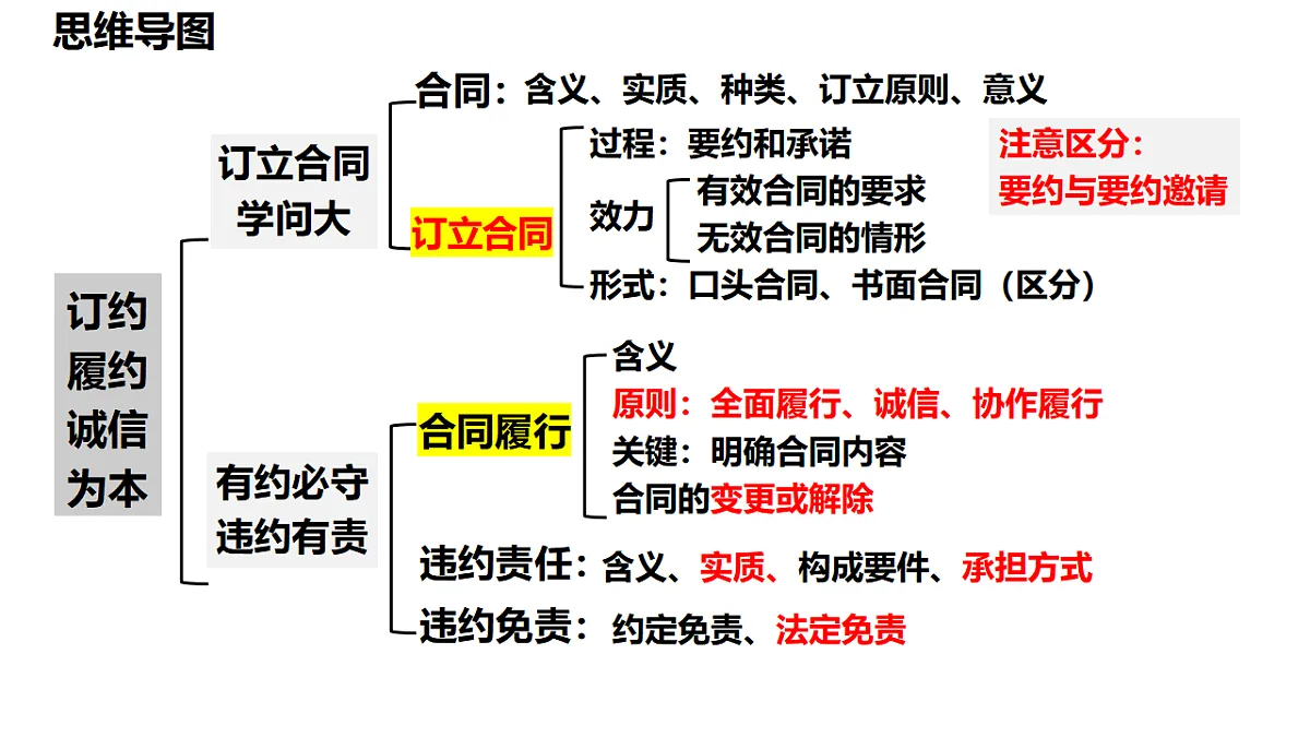 17801173第3页