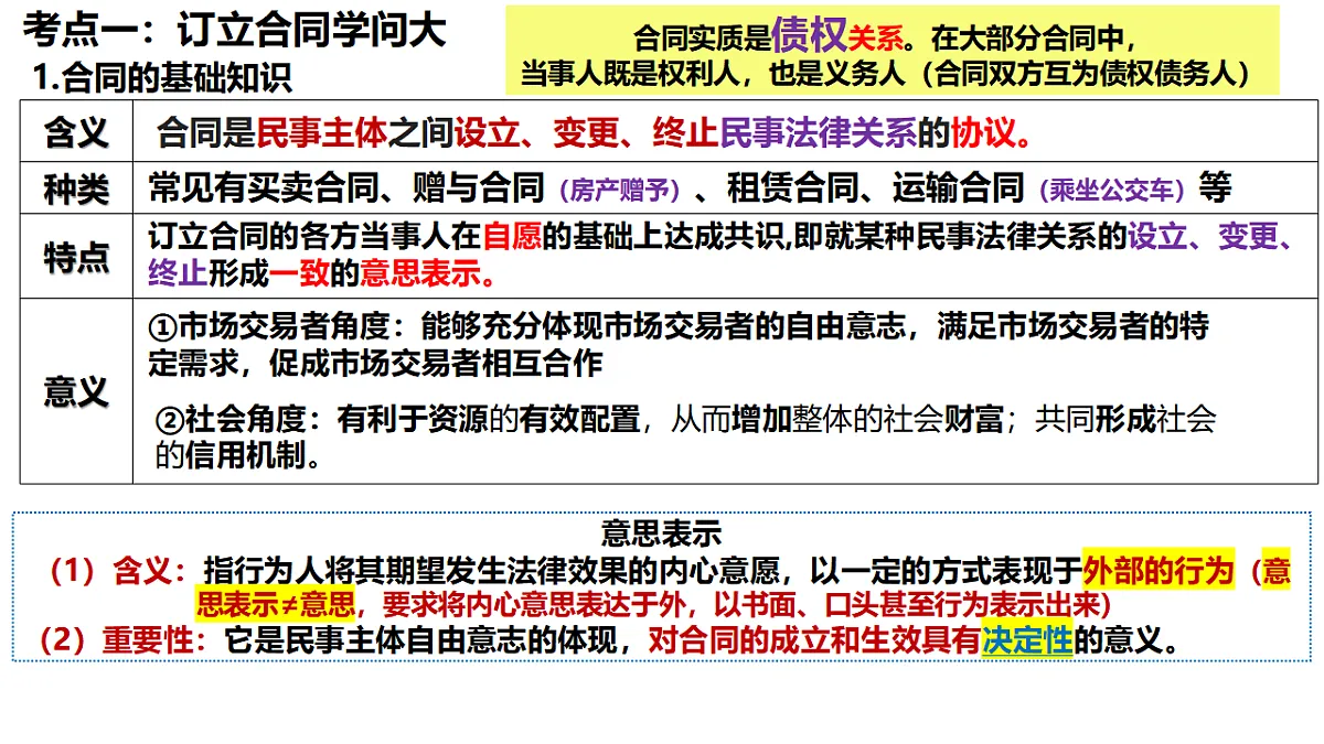 17801173第4页