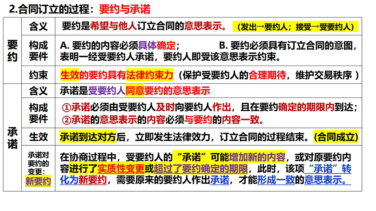 17801173第6页