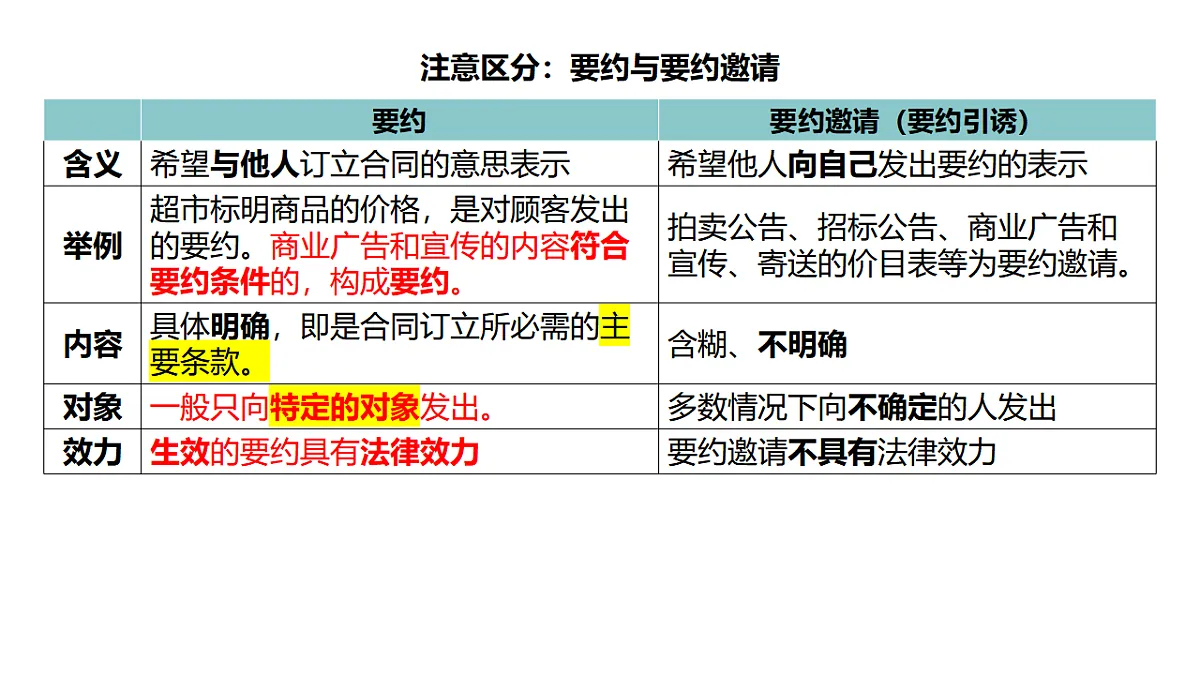 17801173第7页