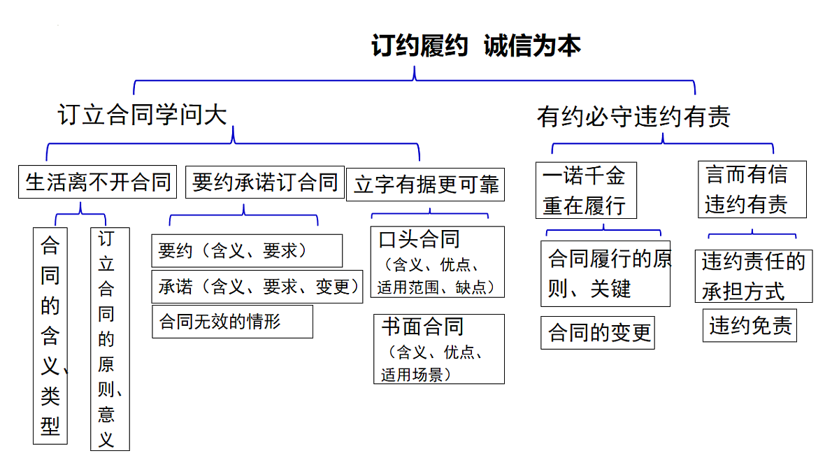 17801174第3页