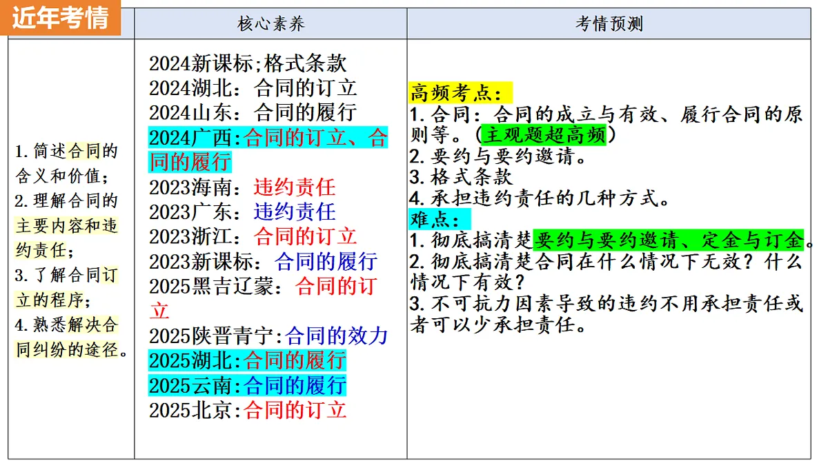 17801175第2页