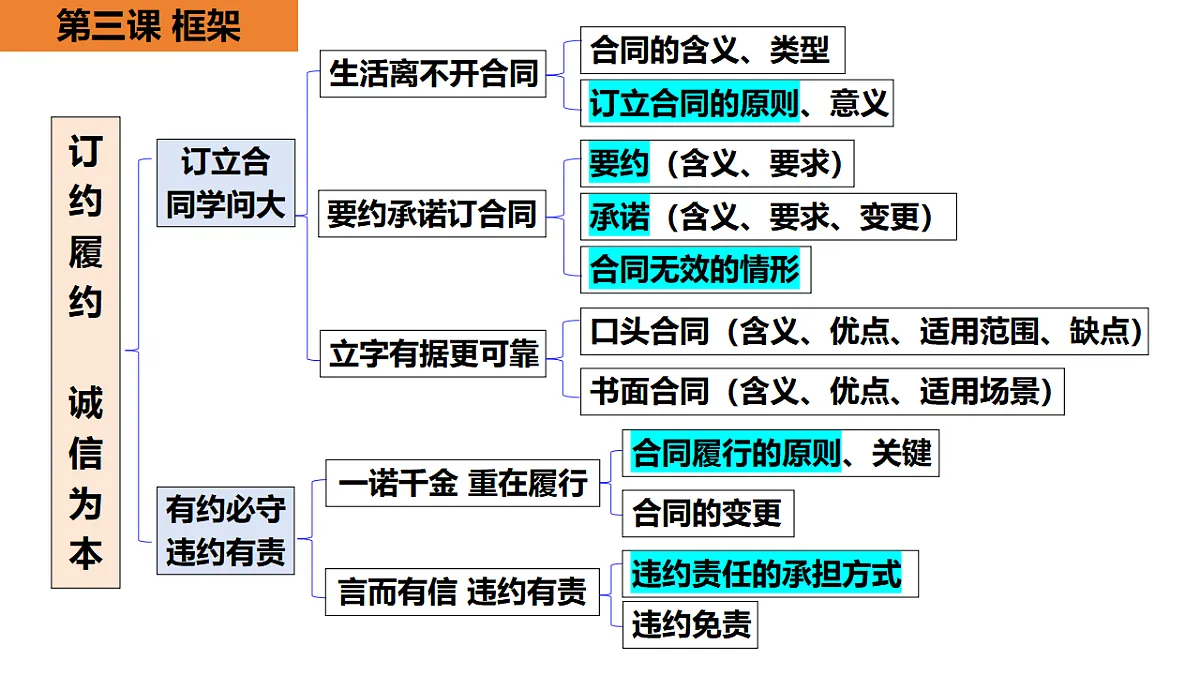 17801175第3页