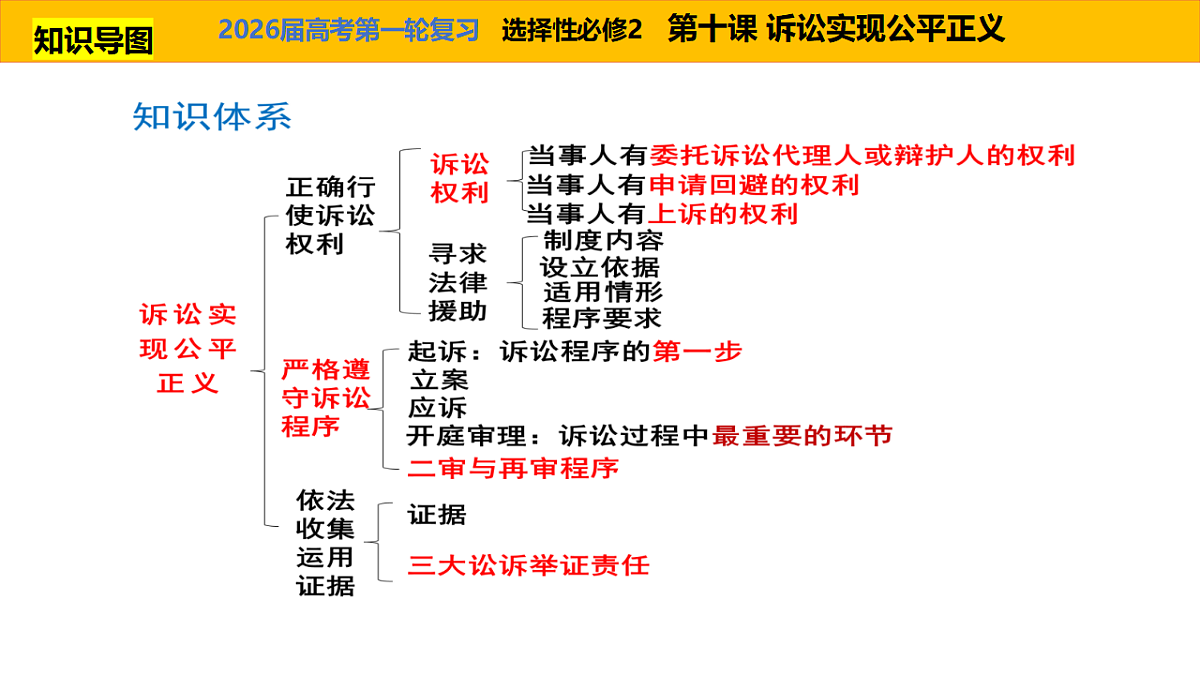 17801176第3页