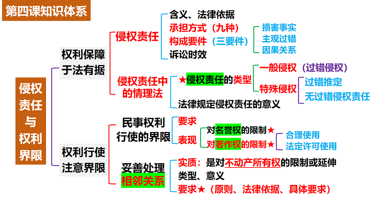 17801179第3页
