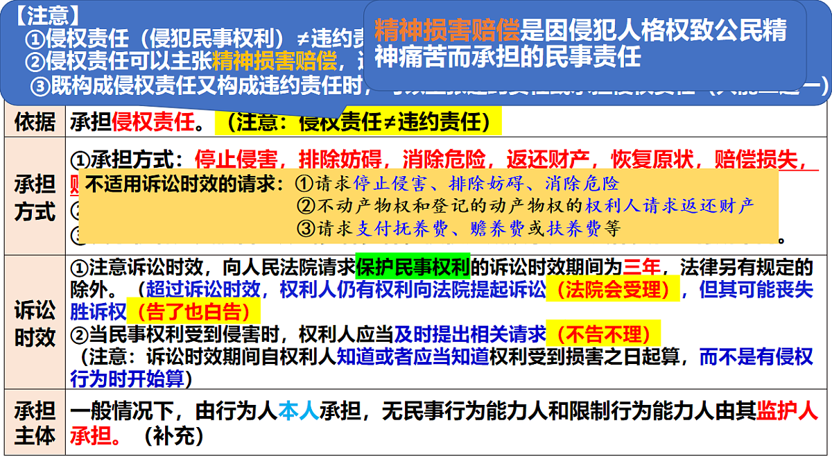 17801179第4页