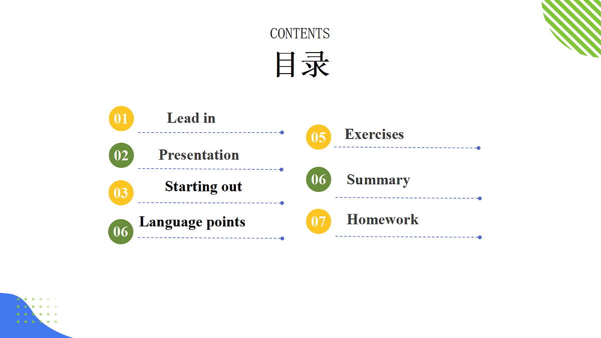 【核心素养】2026春新外研8下英语《Unit 3 What makes a great team 04Presenting ideas》 课件第3页
