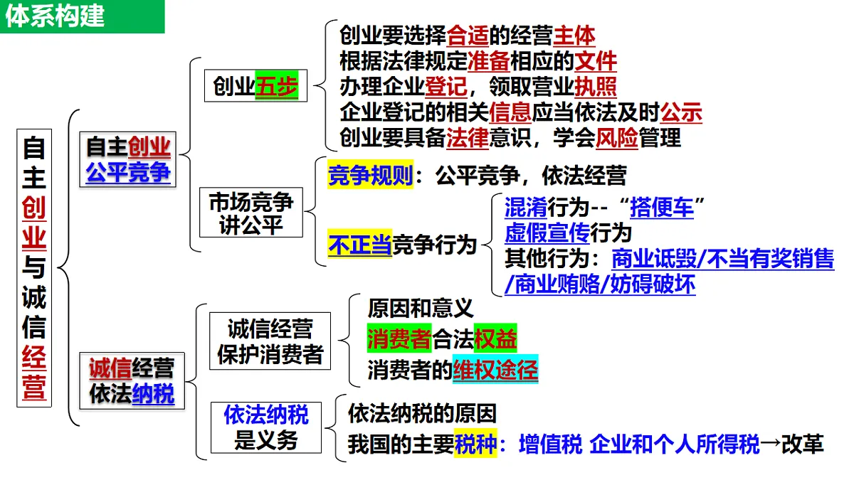 17801195第4页