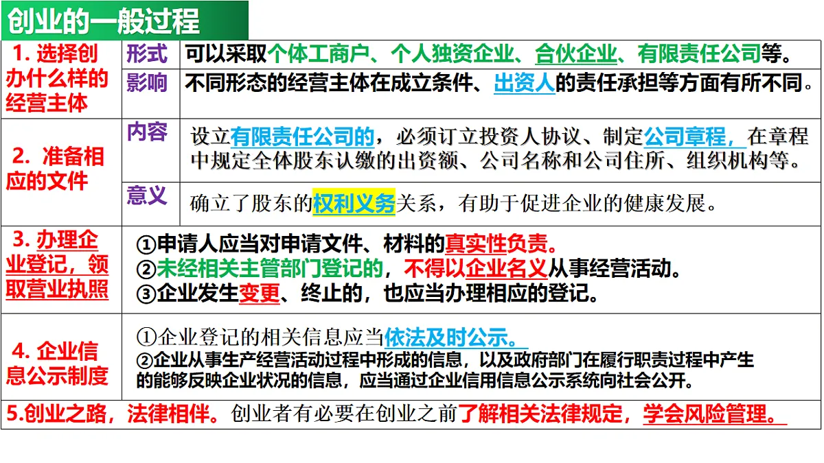 17801195第5页