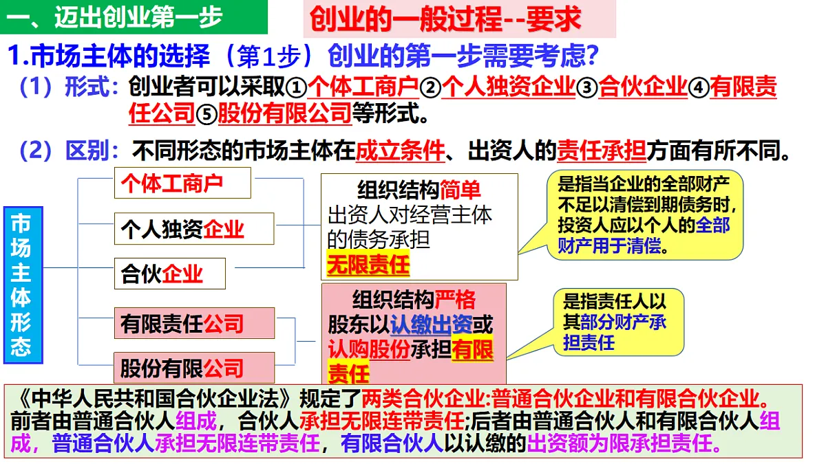 17801195第6页