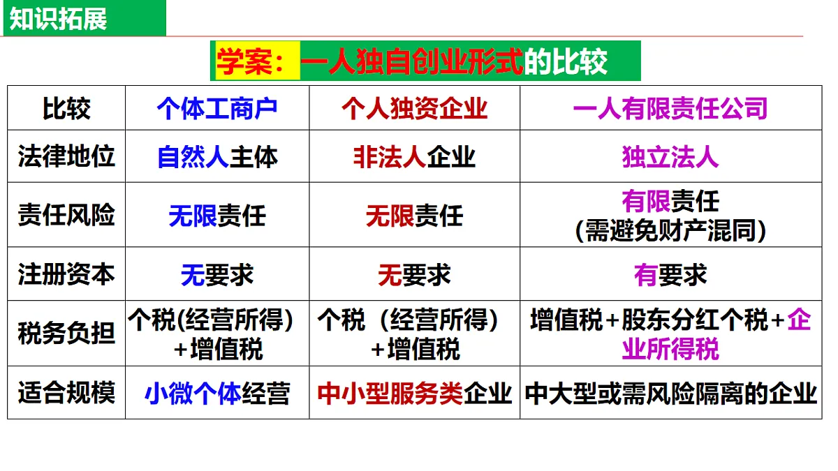 17801195第8页