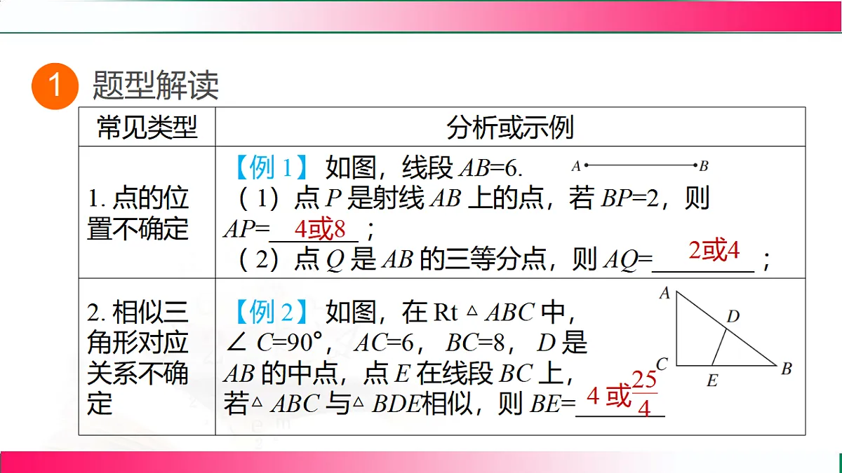 17801363第2页