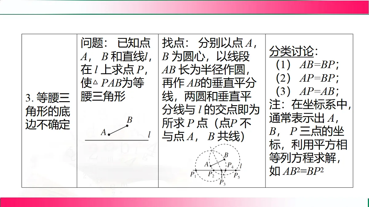 17801363第3页