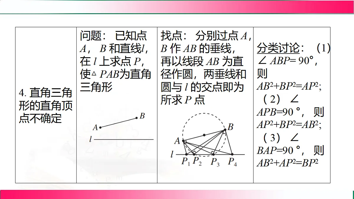 17801363第4页