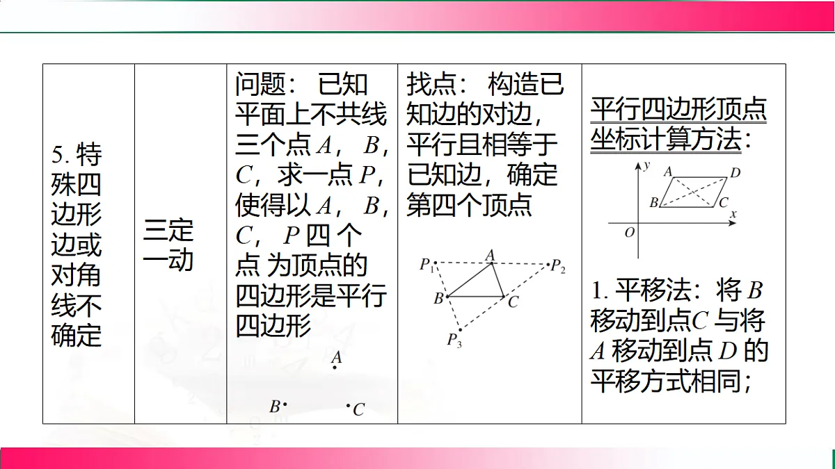 17801363第5页