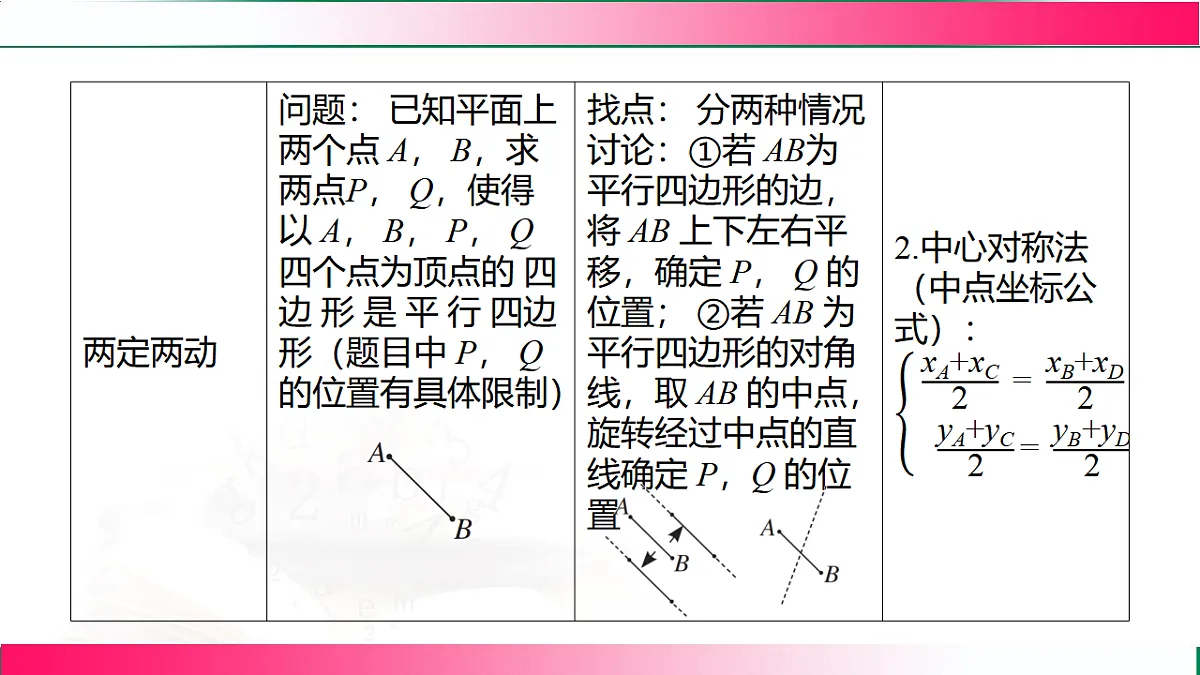 17801363第6页