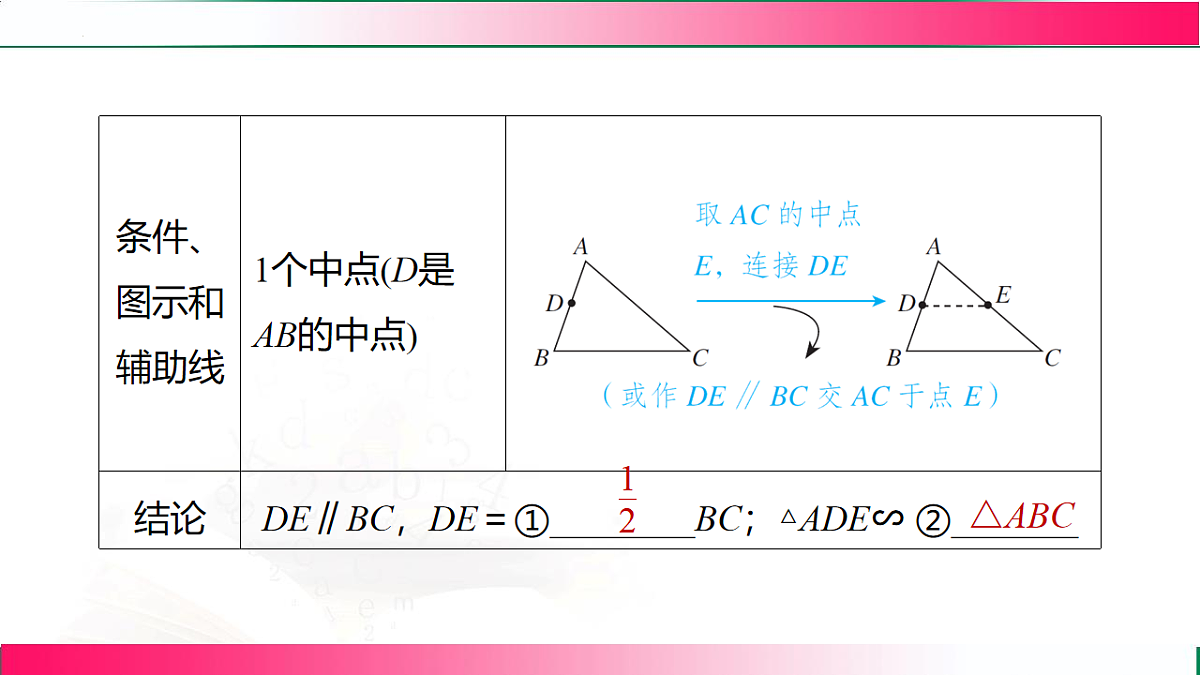 17801378第3页