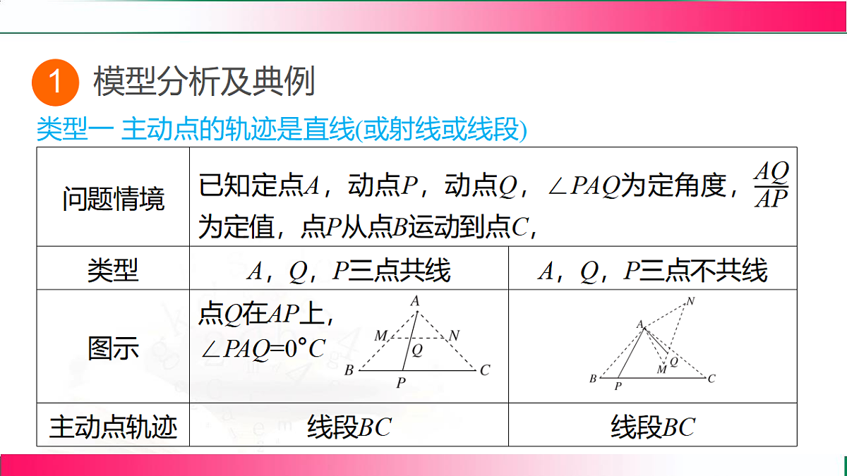 17801381第2页