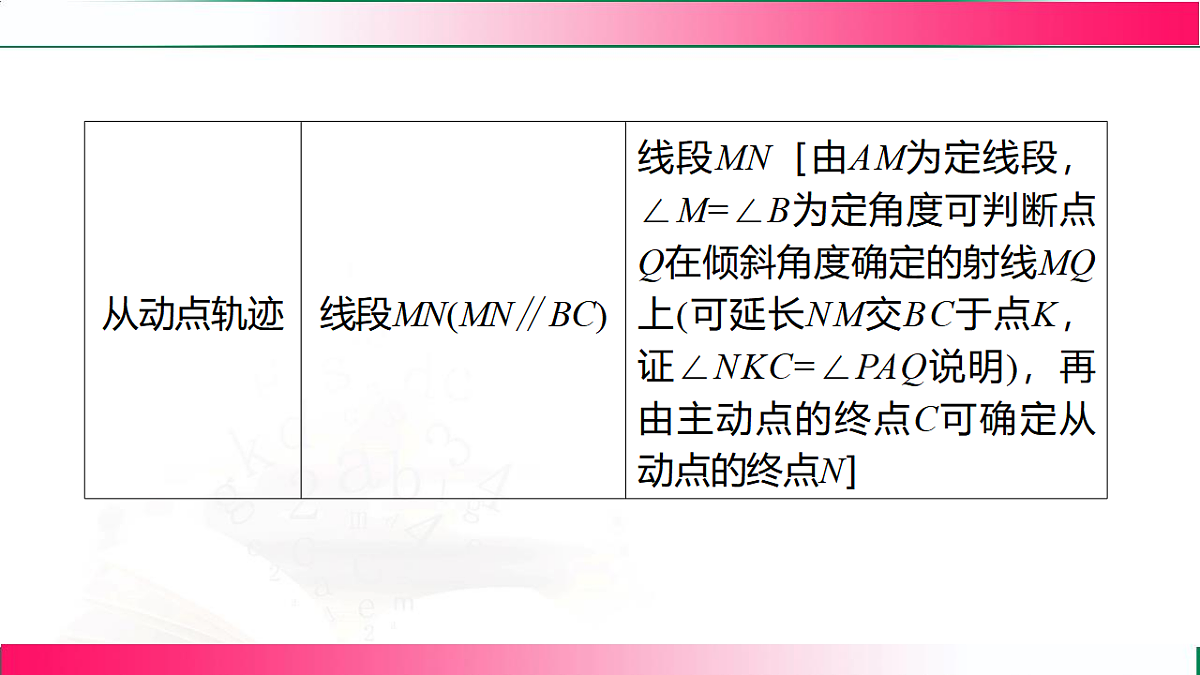 17801381第4页