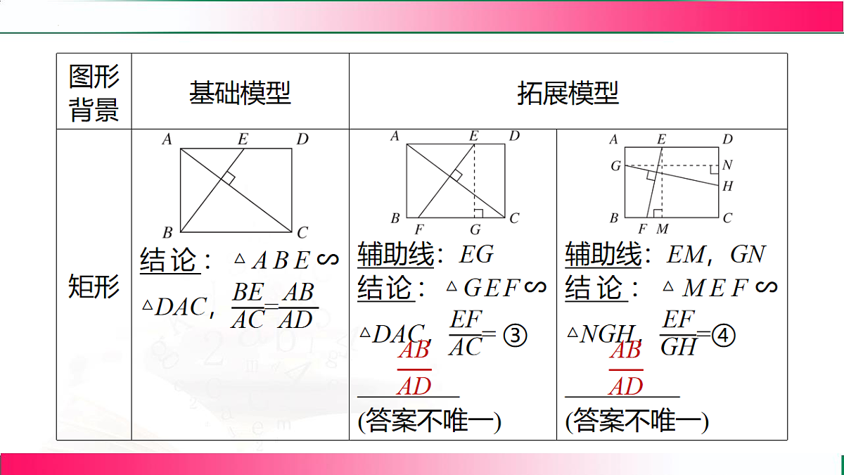17801382第3页