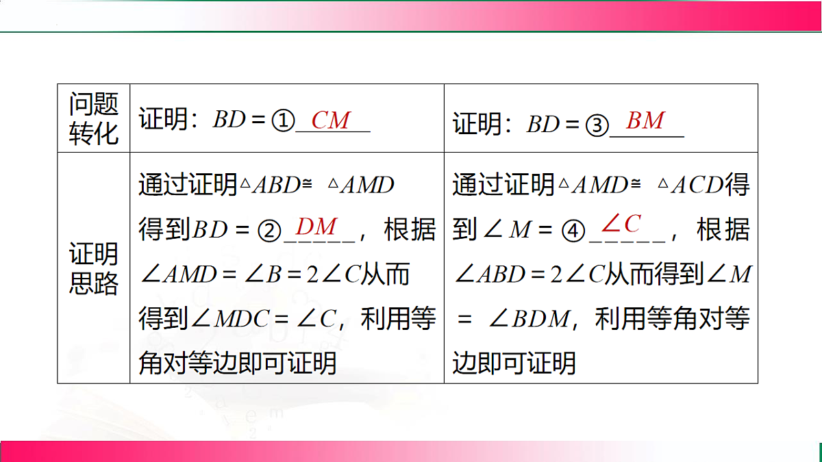 17801384第3页