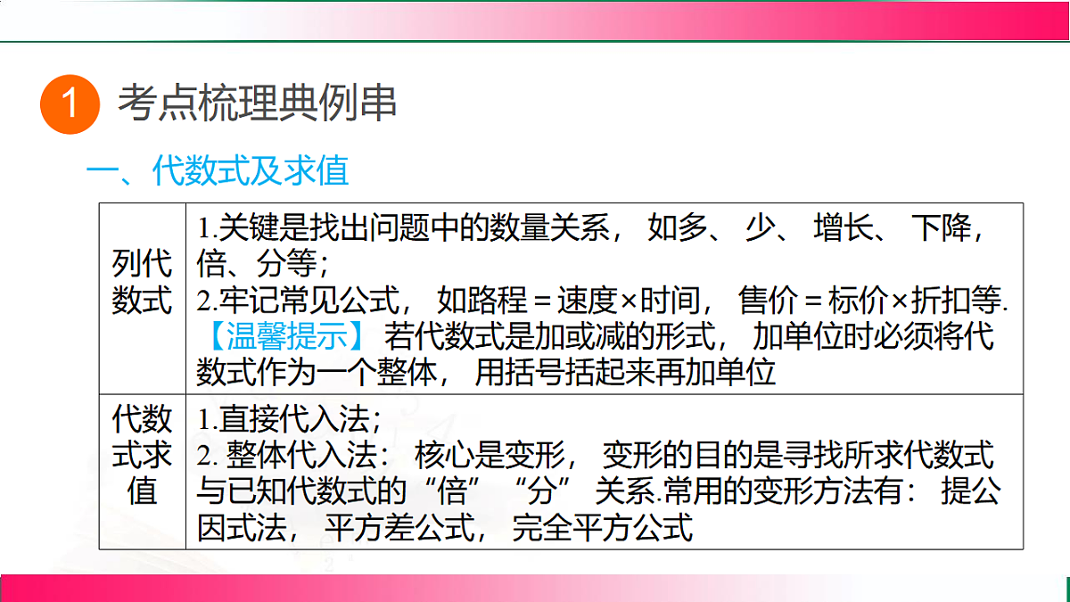 17801388第2页